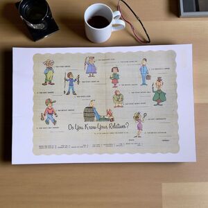 Vintage 1967 Paperades “Do You Know Your Relatives?” Poster Green Rhode Island